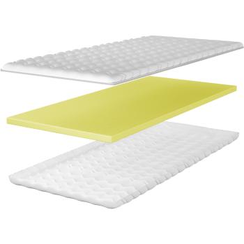 wojtex-topper-visco-1280px-1-5